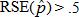 the relative standard error of p hat is greater than .5