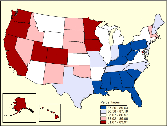 Figure 10a. Follow 'D' link at right for long description.