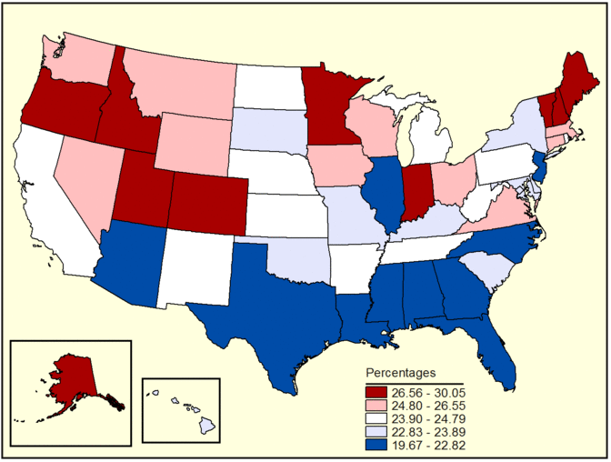 Figure 28b. Follow 'D' link at right for long description.