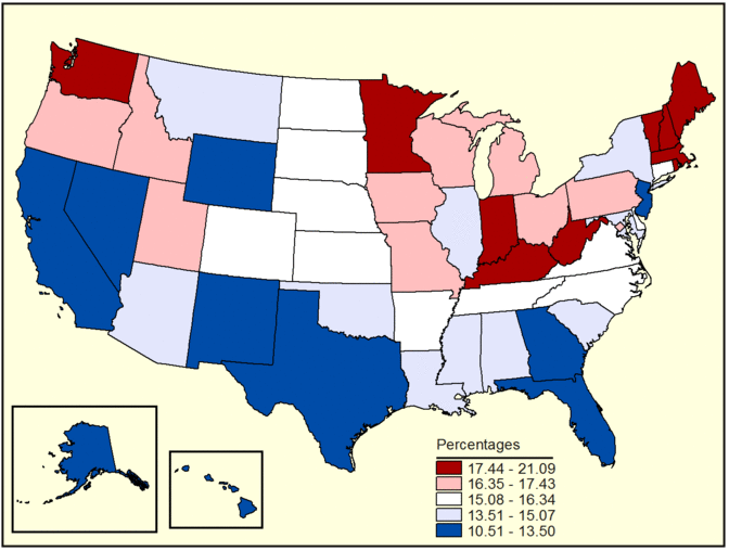 Figure 29c. Follow 'D' link at right for long description.