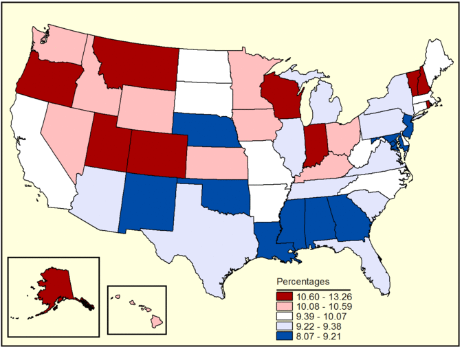 Figure 30b. Follow 'D' link at right for long description.
