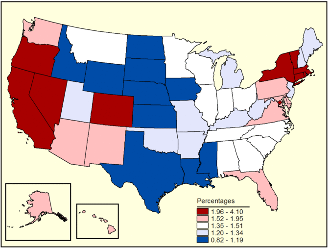 Figure 7d. Follow 'D' link at right for long description.