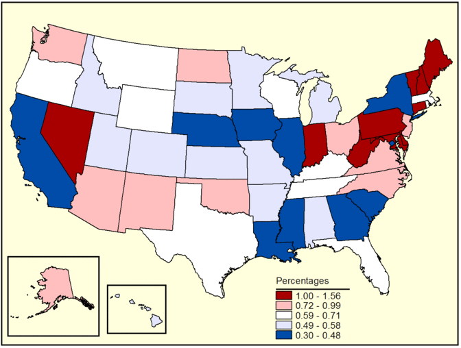 Figure 9b. Follow 'D' link at right for long description.