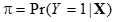 Pi equals the probability of capital Y equals 1 given capital X, where capital X is the vector of explanatory variables,