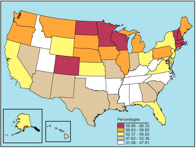 Figure 1. Follow the 'D' link at the right for the long description.