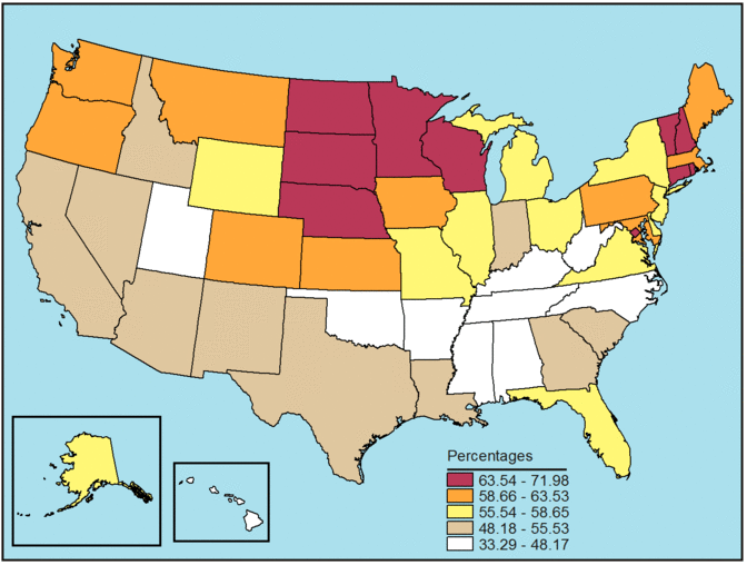 Figure 2. Follow the 'D' link at the right for the long description.