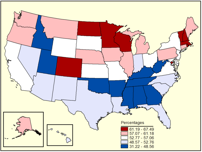 Figure 1. Follow the 'D' link at the right for the long description.