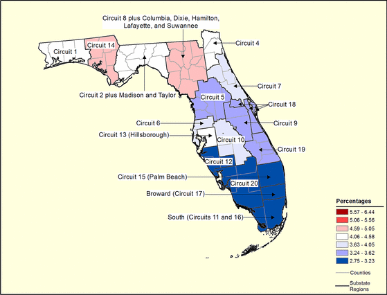 Figure 10.11 Follow 'D' link at right for long description.