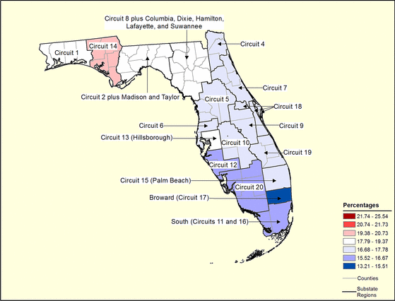 Figure 10.12 Follow 'D' link at right for long description.