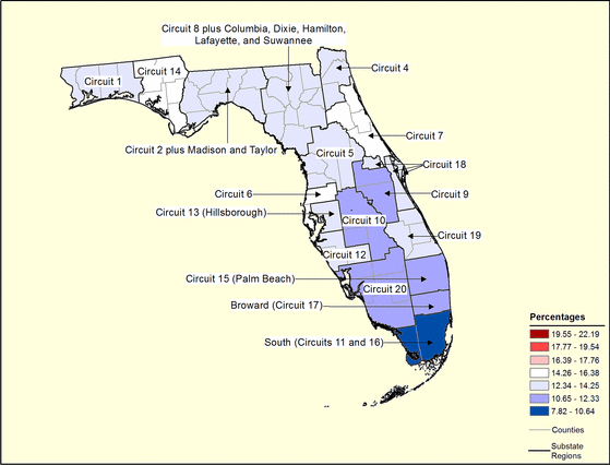 Figure 10.13 Follow 'D' link at right for long description.