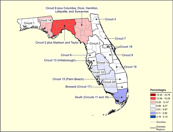 Figure 10.2 Follow 'D' link at right for long description.