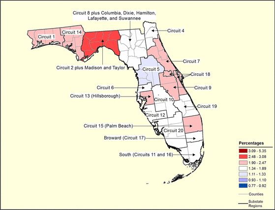 Figure 10.4 Follow 'D' link at right for long description.