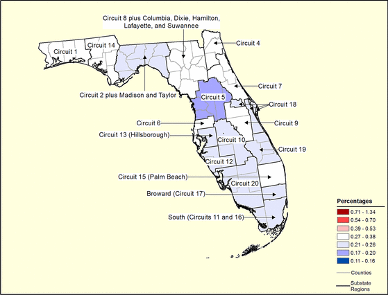 Figure 10.5 Follow 'D' link at right for long description.
