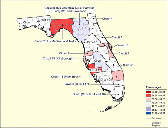 Figure 10.6 Follow 'D' link at right for long description.