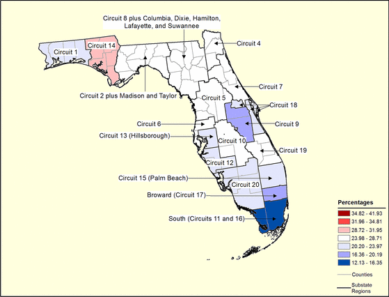 Figure 10.8 Follow 'D' link at right for long description.