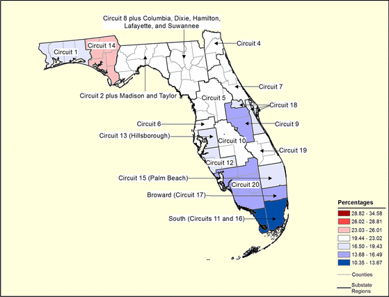Figure 10.9 Follow 'D' link at right for long description.