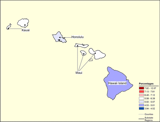 Figure 12.10 Follow 'D' link at right for long description.