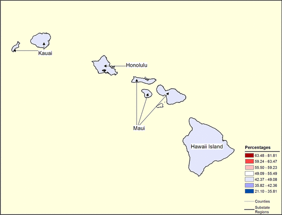 Figure 12.6 Follow 'D' link at right for long description.