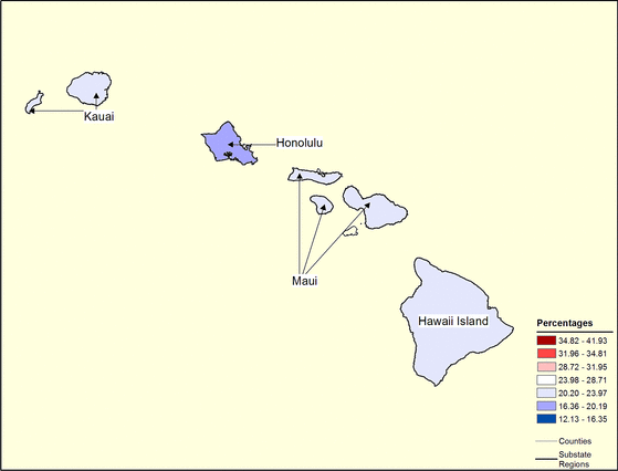 Figure 12.8 Follow 'D' link at right for long description.
