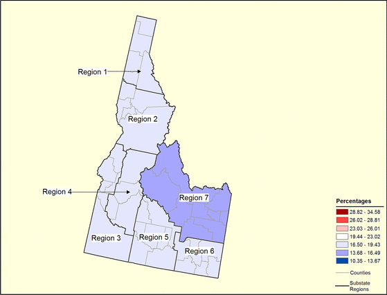 Figure 13.9 Follow 'D' link at right for long description.