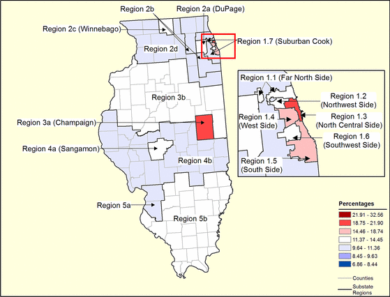 Figure 14.1 Follow 'D' link at right for long description.
