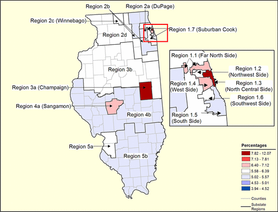 Figure 14.10 Follow 'D' link at right for long description.