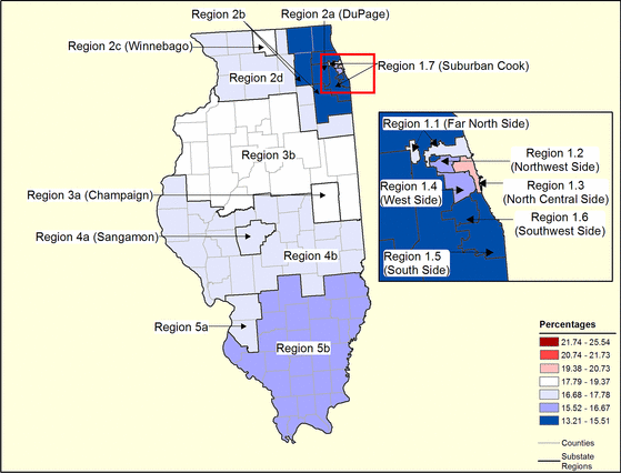 Figure 14.12 Follow 'D' link at right for long description.
