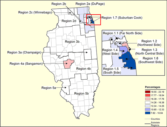 Figure 14.13 Follow 'D' link at right for long description.