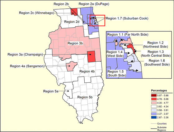 Figure 14.14 Follow 'D' link at right for long description.