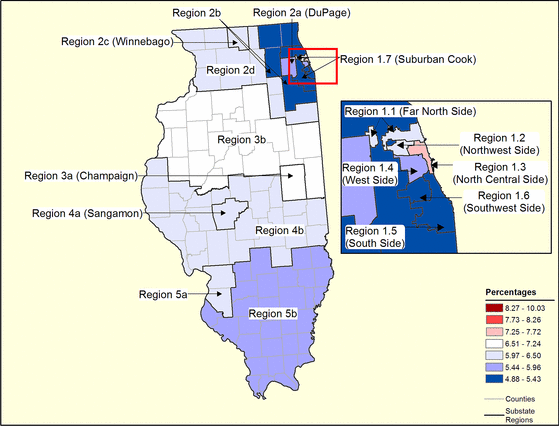 Figure 14.15 Follow 'D' link at right for long description.