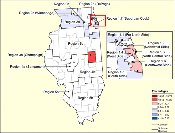Figure 14.2 Follow 'D' link at right for long description.
