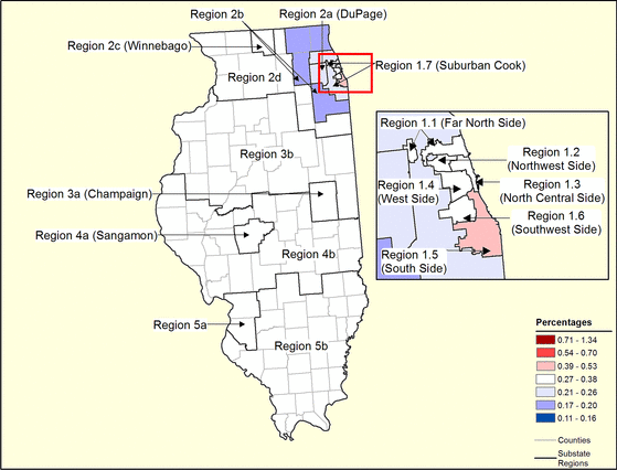 Figure 14.5 Follow 'D' link at right for long description.