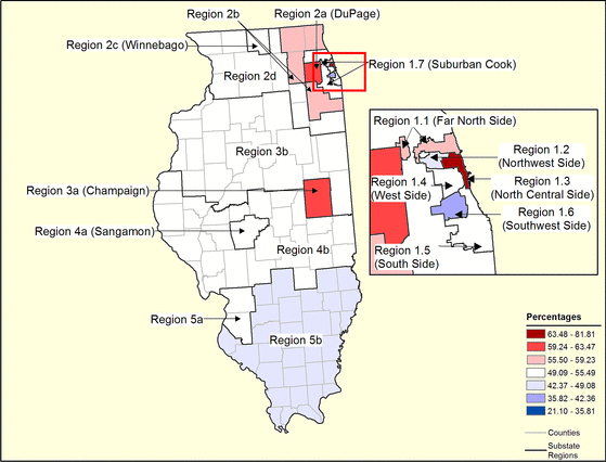 Figure 14.6 Follow 'D' link at right for long description.