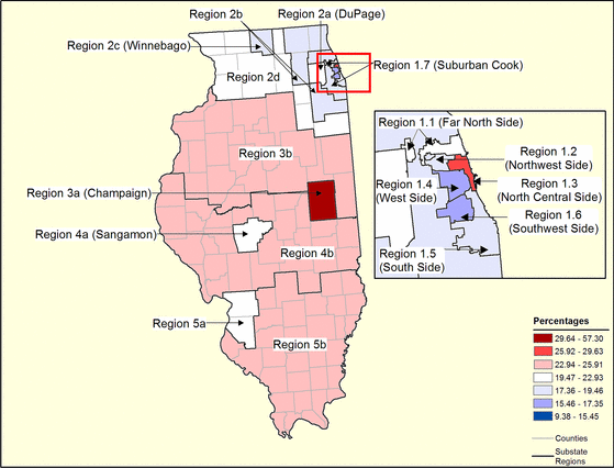 Figure 14.7 Follow 'D' link at right for long description.