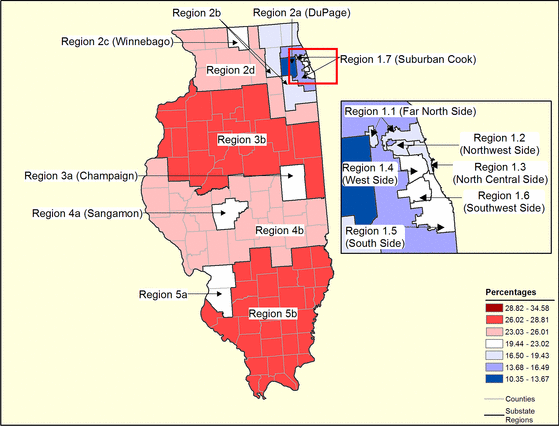 Figure 14.9 Follow 'D' link at right for long description.