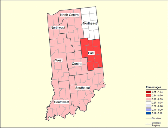 Figure 15.5 Follow 'D' link at right for long description.