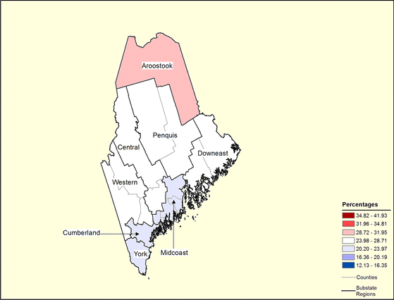 Figure 20.8 Follow 'D' link at right for long description.