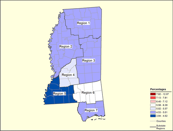 Figure 25.10 Follow 'D' link at right for long description.
