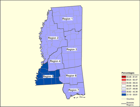 Figure 25.6 Follow 'D' link at right for long description.