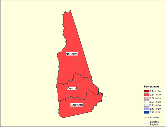 Figure 30.5 Follow 'D' link at right for long description.
