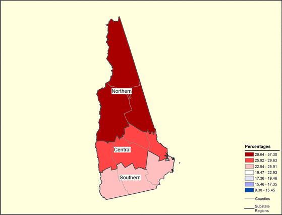 Figure 30.7 Follow 'D' link at right for long description.