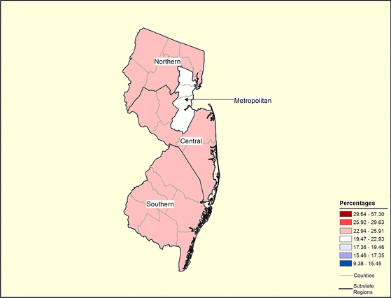 Figure 31.7 Follow 'D' link at right for long description.