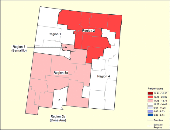 Figure 32.1 Follow 'D' link at right for long description.