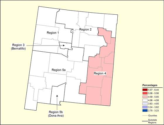 Figure 32.11 Follow 'D' link at right for long description.