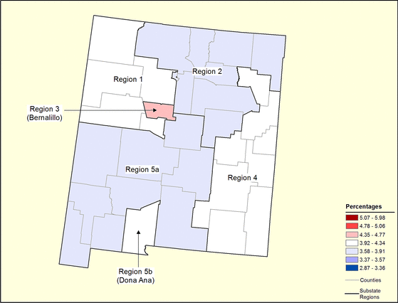 Figure 32.14 Follow 'D' link at right for long description.