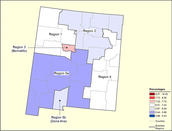 Figure 32.15 Follow 'D' link at right for long description.