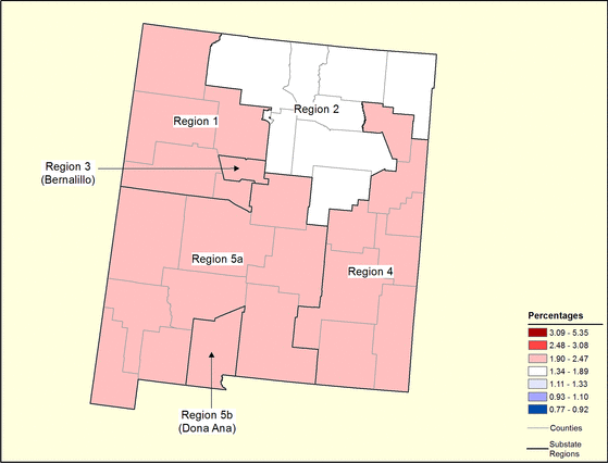 Figure 32.4 Follow 'D' link at right for long description.