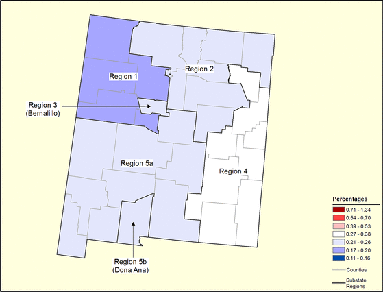 Figure 32.5 Follow 'D' link at right for long description.