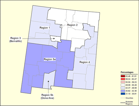 Figure 32.6 Follow 'D' link at right for long description.