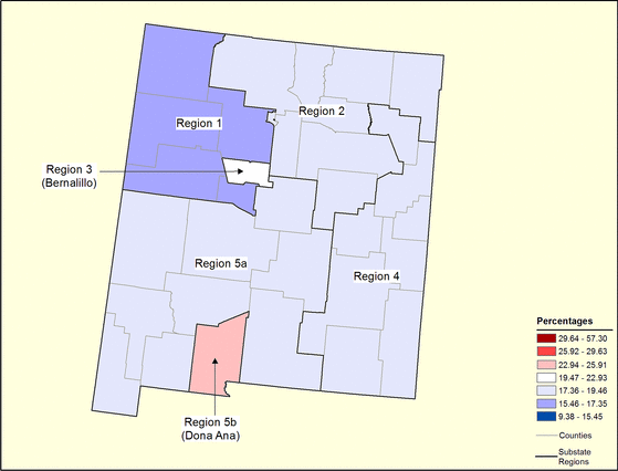 Figure 32.7 Follow 'D' link at right for long description.